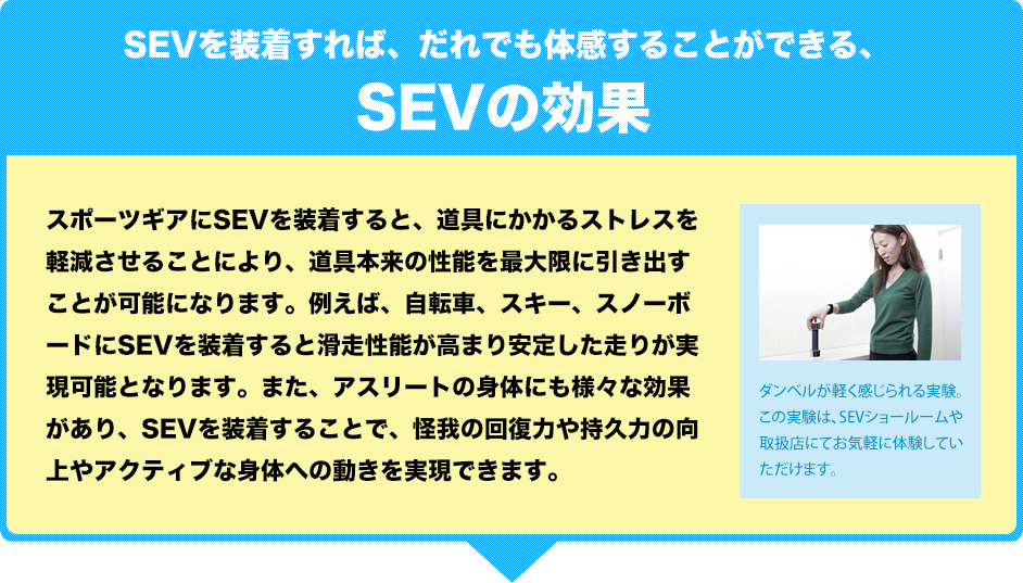 SEVの効果 